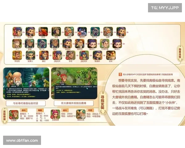 如何顺利完成梦幻西游85级全部剧情任务攻略与技巧详解