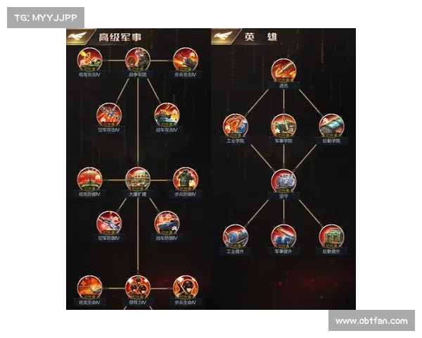 《探讨DNF疲劳值机制对玩家游戏体验与游戏经济的深远影响》 《探讨DNF疲劳值机制对玩家游戏体验与游戏经济的深远影响》