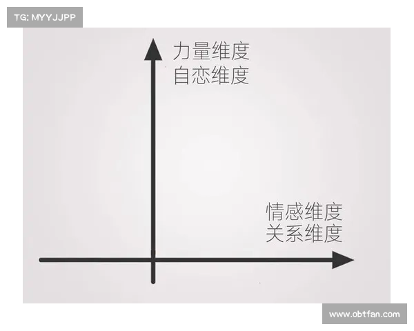 通过爱与情感的交织探索人与人关系中的复杂性与多维度联系