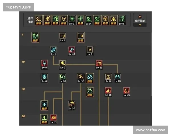 强化系统深度解析：掌握地下城与勇士技巧提升战力的关键要素