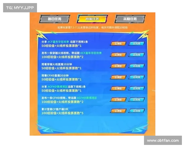 CF活动玩转全攻略 玩转多重福利领取专属奖励的终极指南