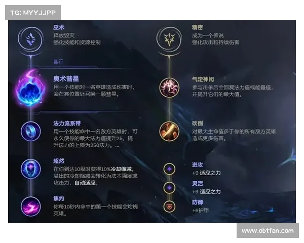 如何优化圣枪游侠符文搭配以提升战斗力与游戏表现