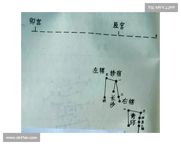 详细解析进入朱雀天境的操作步骤与关键技巧 详细解析进入朱雀天境的操作步骤与关键技巧