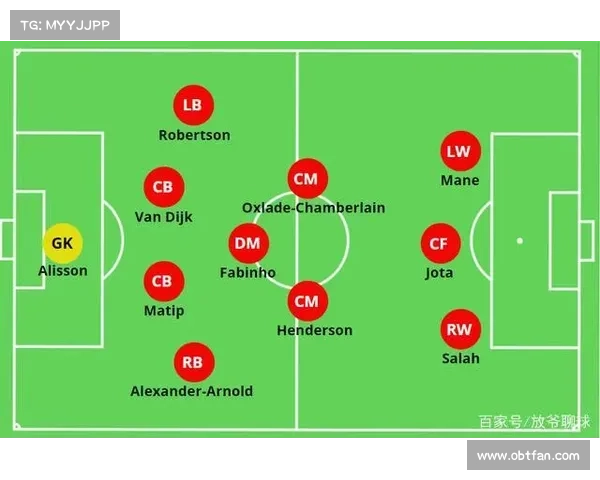 从战术多面性解析曼城7号在现代足球体系中的防守角色转变