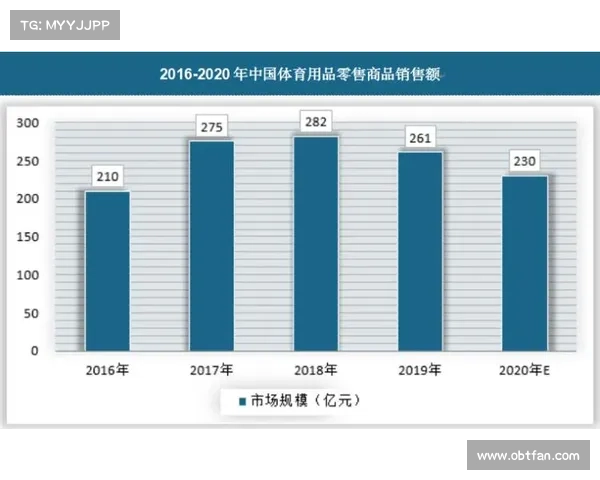 安联赞助商运作机制及其对品牌影响与体育商业价值分析
