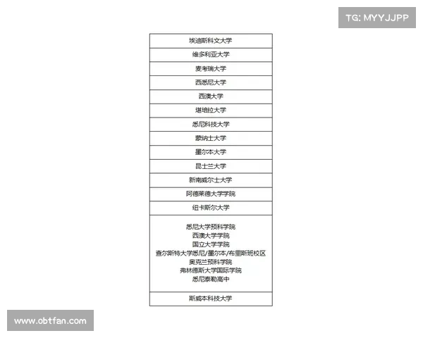 2023下庙澳洲杯赛事日期及精彩活动概览