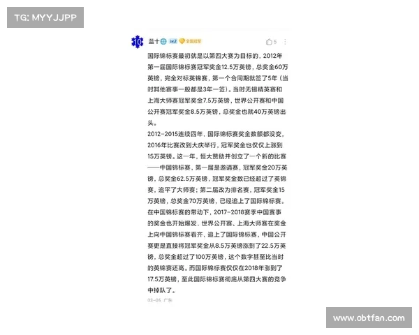 夺冠后获得奖金的五大原因及其对运动员生涯的深远影响
